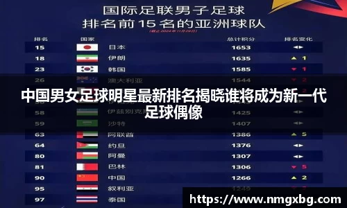 中国男女足球明星最新排名揭晓谁将成为新一代足球偶像