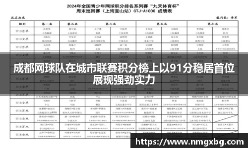 成都网球队在城市联赛积分榜上以91分稳居首位展现强劲实力